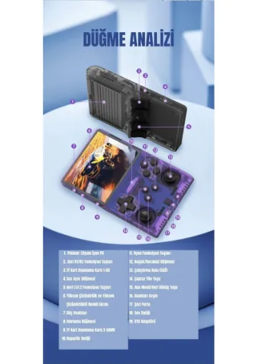 HABL Retro Arcade R40S PRO ArkOS 2.0 +30.000 Oyunlu El Konsolu 256 GB resmi